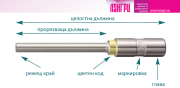(English) Which type of paper drill I have to use?